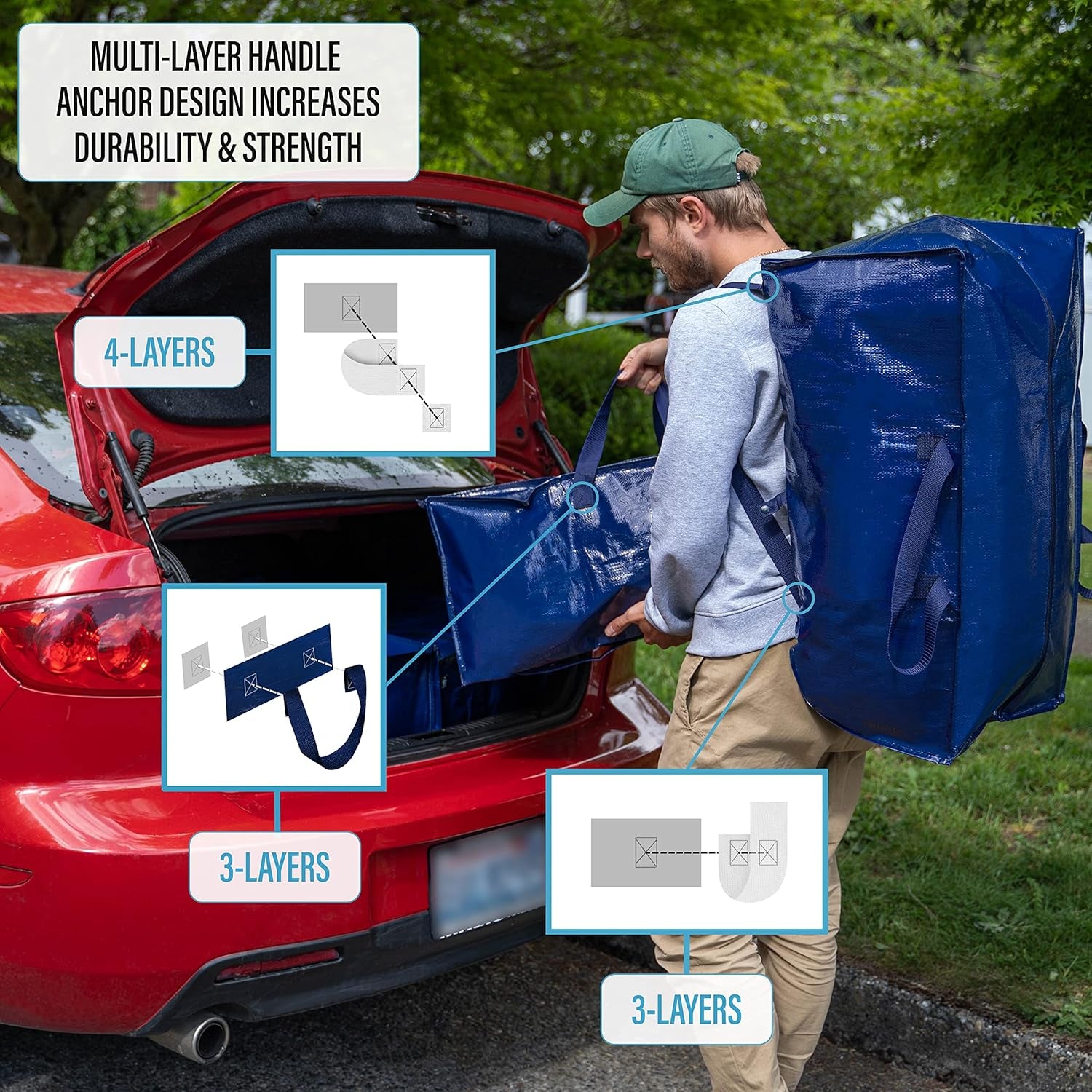 10-Pack Extra Large Heavy-Duty Moving Bags with Backpack Straps, Strong Handles and Zippers for Storage, Clothing Packing, and Laundry (Blue)
