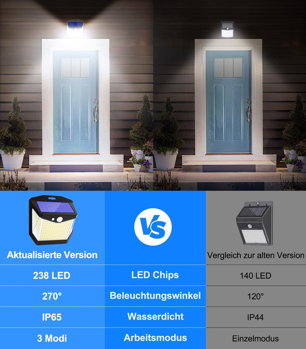 Solar Powered Outdoor Security Lights: 238 LED Motion Sensor Wall Lighting with 3 Modes and 270° Wide Angle, IP65 Waterproof - 4 Pack for Garden, Fence, Door, Garage, and Yard