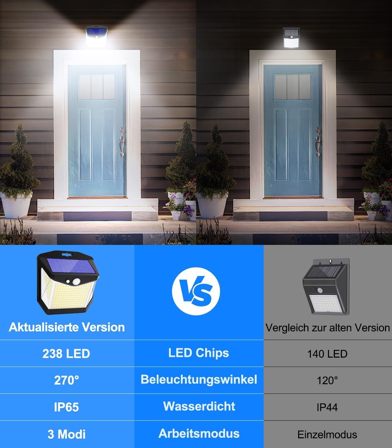 Solar Powered Outdoor Security Lights: 238 LED Motion Sensor Wall Lighting with 3 Modes and 270° Wide Angle, IP65 Waterproof - 4 Pack for Garden, Fence, Door, Garage, and Yard