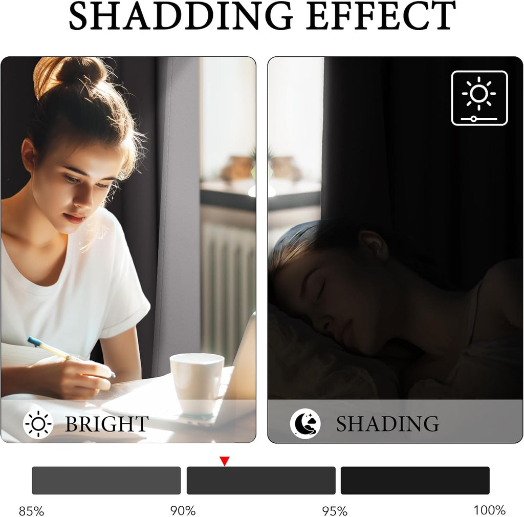 Grey Blackout Thermal Insulated Curtains for Bedroom, 46 X 54 Inch Short Eyelet Curtains & Drapes, Soft Black Out 2 Panels for Window Living Room/Kitchen