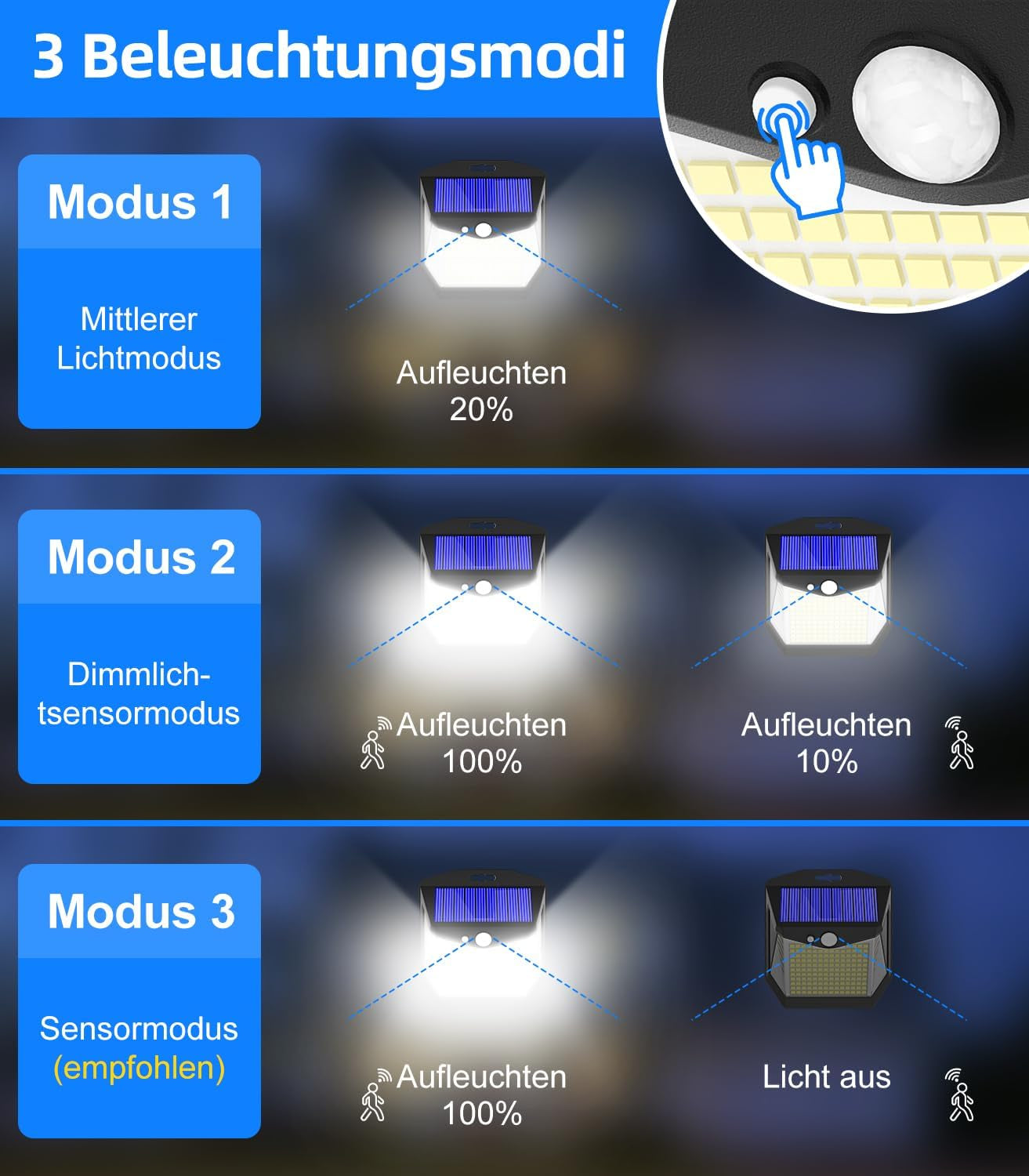 Solar Powered Outdoor Security Lights: 238 LED Motion Sensor Wall Lighting with 3 Modes and 270° Wide Angle, IP65 Waterproof - 4 Pack for Garden, Fence, Door, Garage, and Yard