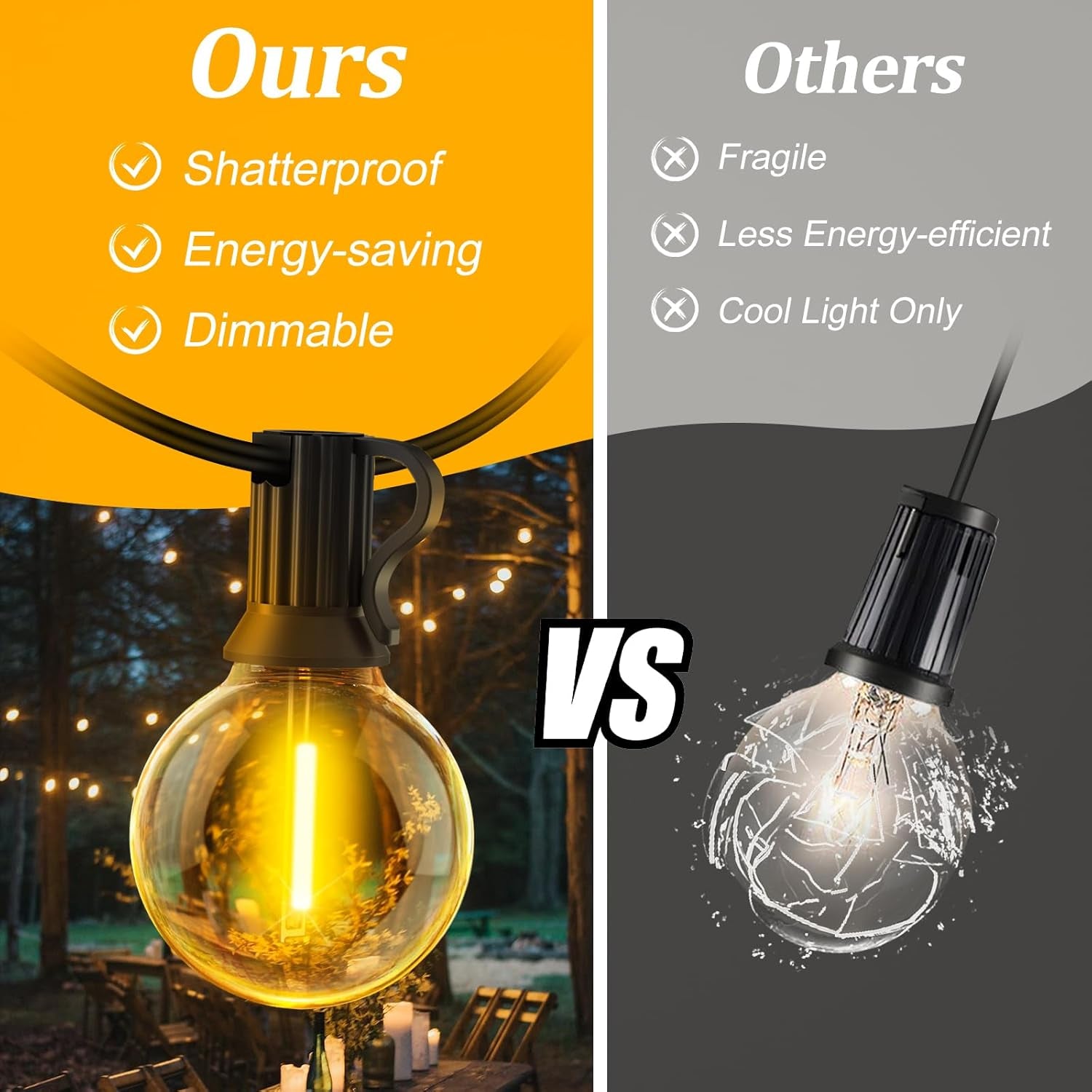 Garden-Outdoor-Lights-Mains-Powered-String-Festoon-Light LED 100Ft 30M outside Lighting Waterproof Bulb Patio Gazebo Party Pergola Wedding Backyard Porch Yard Terrace Electric Festival G40 Connectable