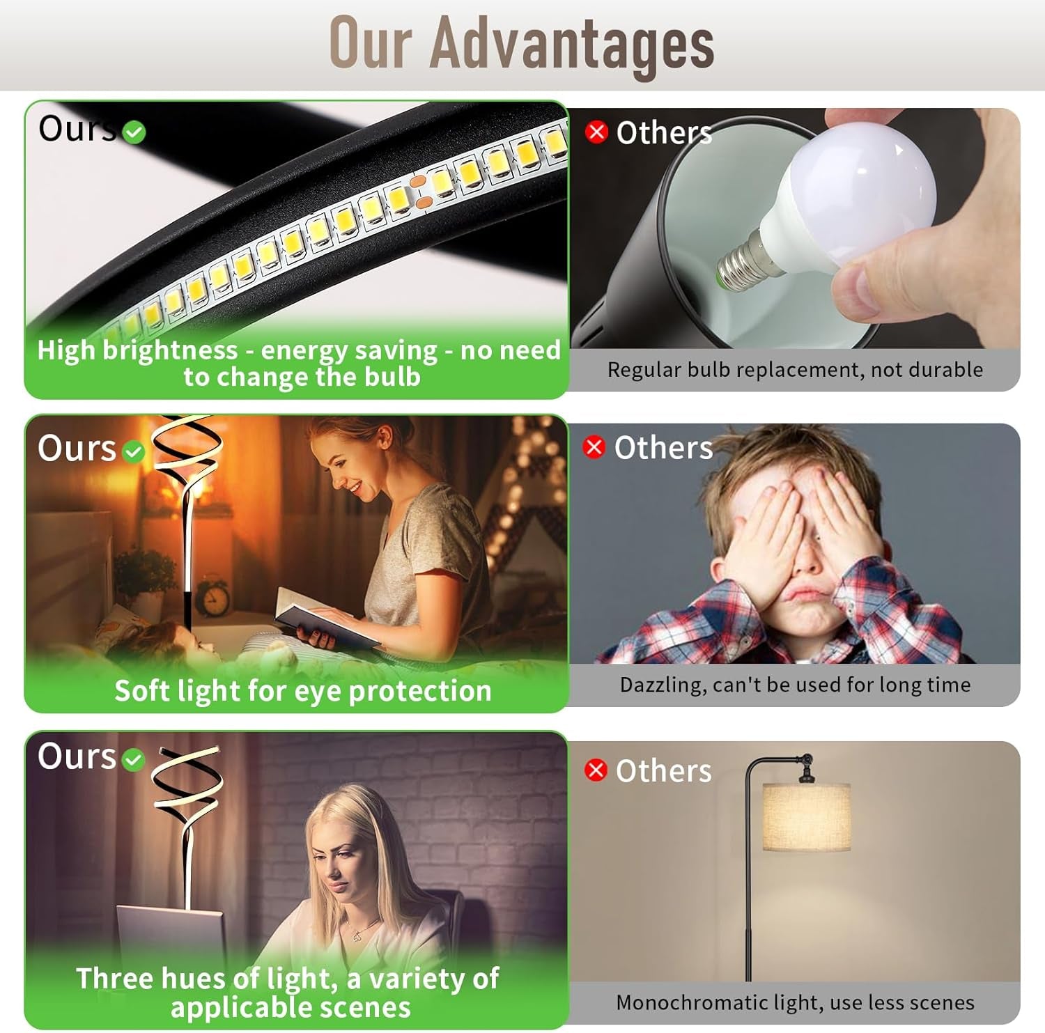 LED Floor Lamp with 3 Color Options and 5 Brightness Levels, 63'' Black Standing Lamp for Living Room, Bedroom, and Office with Remote Control and Foot Switch