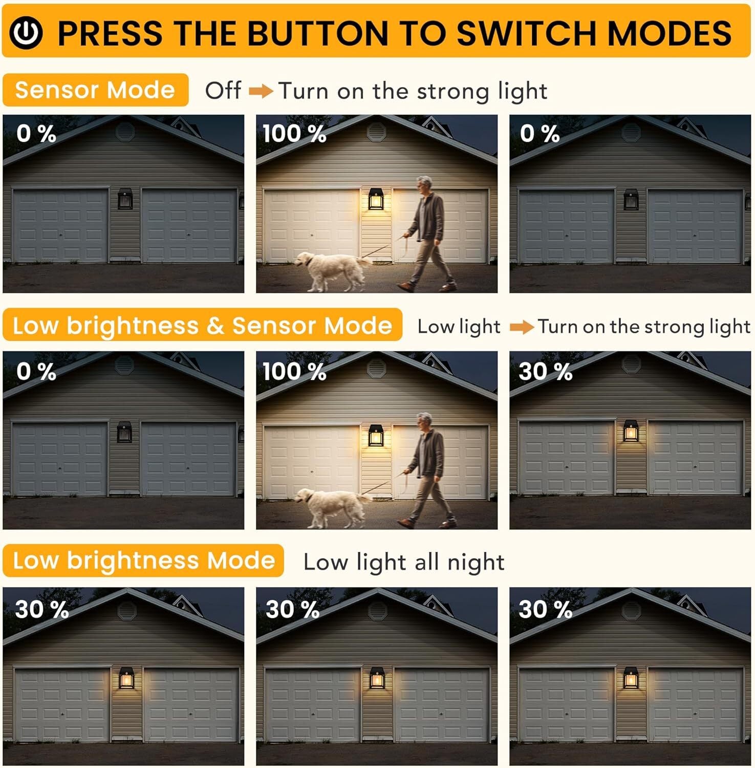 Super Bright Solar Powered Fence Wall Lights LED Outdoor Garden Security Lamp